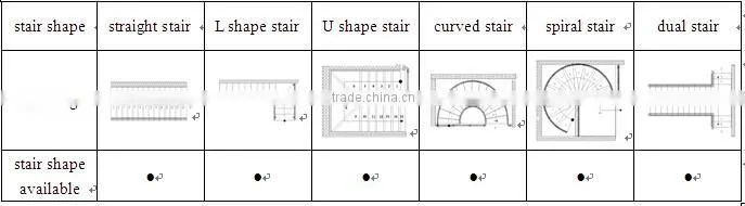 residential stairs| stainless steel marble stair with led light