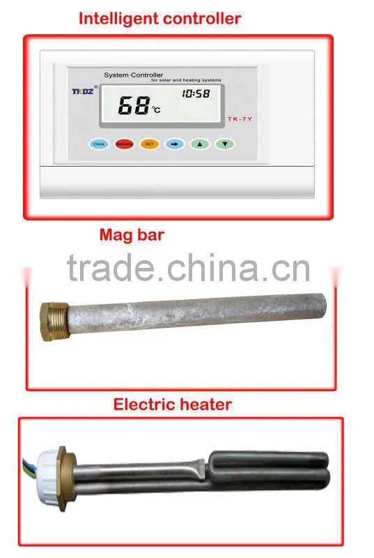 Automatically Loading Solar Heating Project