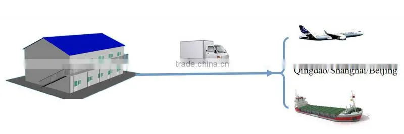 cut out fuse 33-38kv