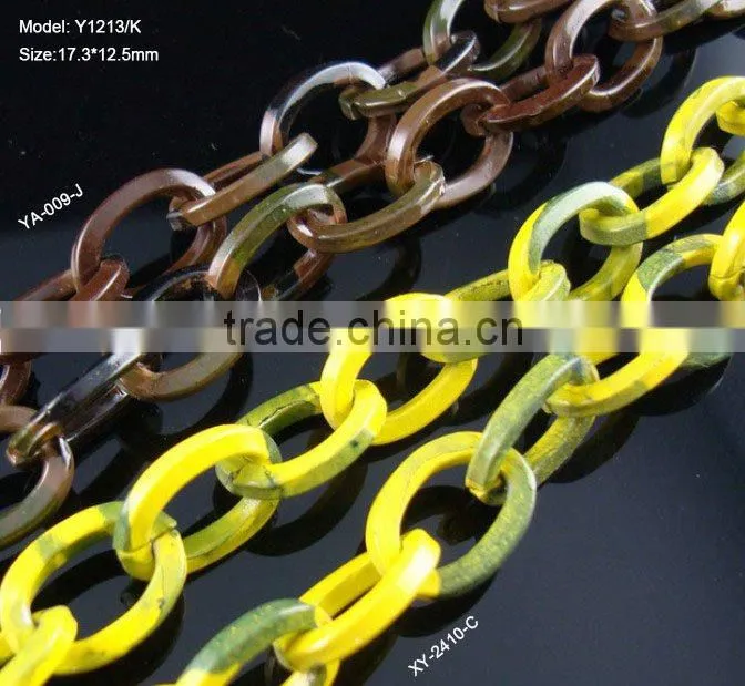 aluminum necklace chain