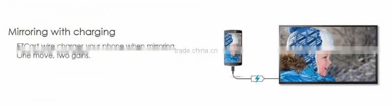 EZCast Wire m2 wifi display ez cast dongle for iphone,android,windows