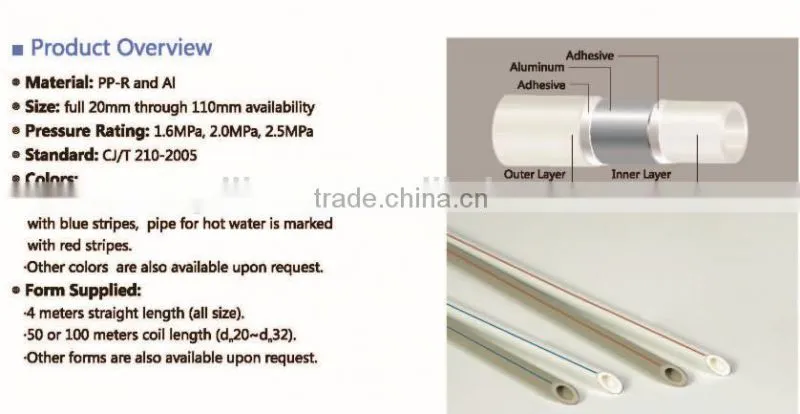 2015 hot sell LESSO brand top quality PPR and Aluminium composite pipe