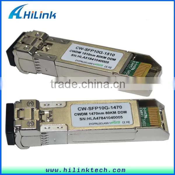 Fiber FTTX Solution Module CWDM solution