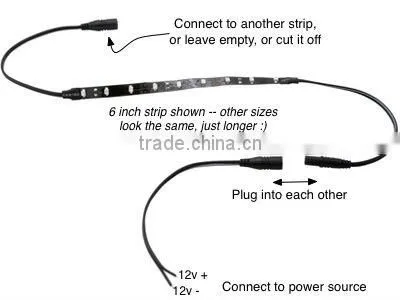 3M adhesive Indoor IP67 flexible led tape 5m/reel