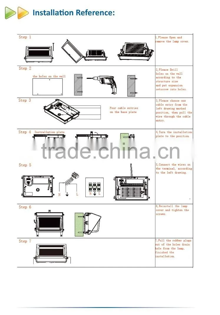 2016 DLC certificate outdoor 90W led wall pack light for warehouse canopy