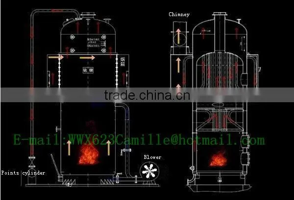LSB series small model energy -saving china coal boiler