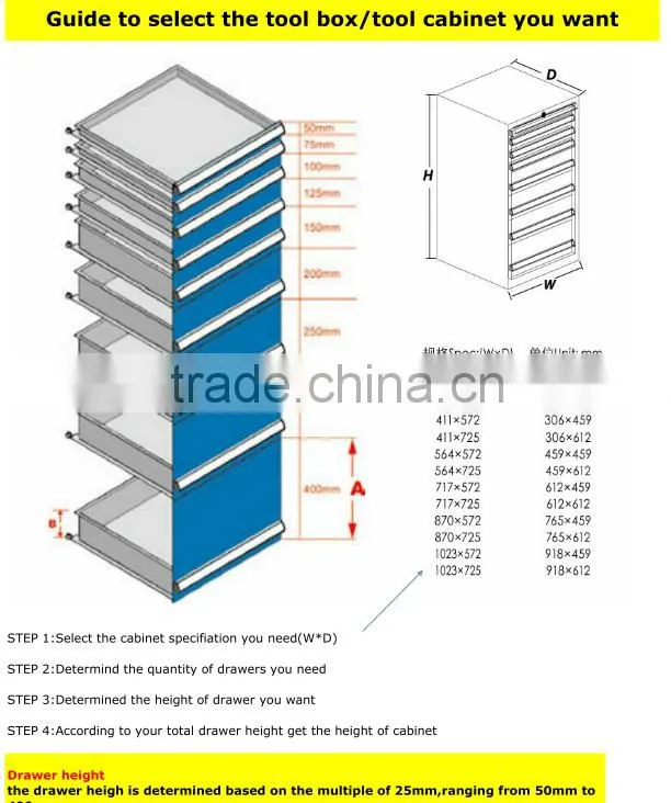 professional tool box with drawers metal tool storage drawers toolboxes
