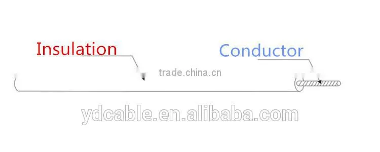 BV Cable Pure Copper Conductor PVC Insulated BV Electric Wire and Cable