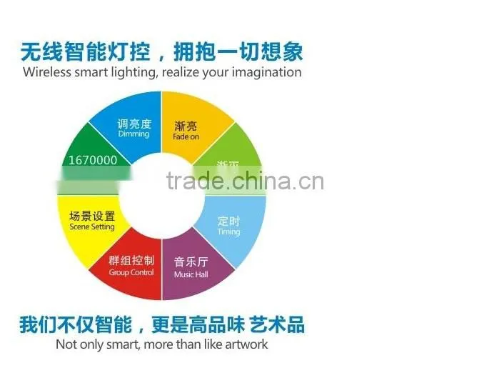 Super Bright Mobile Bluetooth led bulb light 7w led bulb ,color changing smart led light bulb 7w