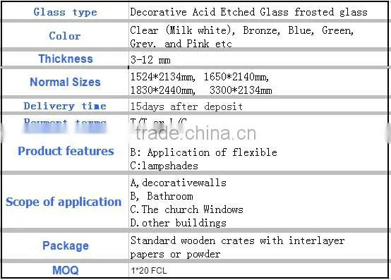 Decorative Acid Etched Glass frosted glass