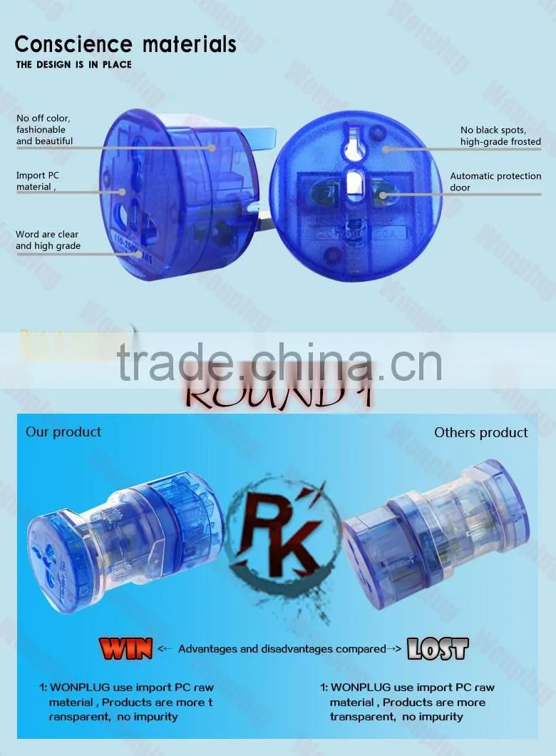 2016 Wonplug new design colourful universal travel adapter for Republic of Lithuania