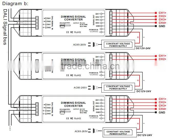 4CH dali to PWM 5v LED dimming signal converter led driver