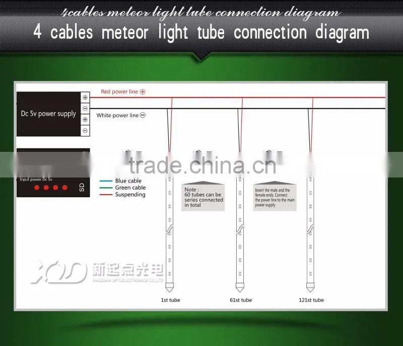 full color christmas tree decorations Tube LED