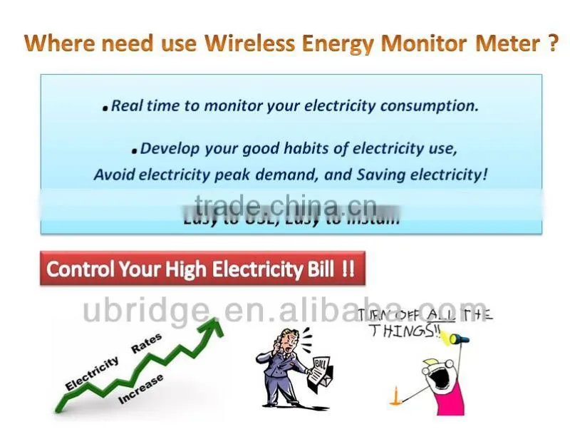 three phase electronic energy meter/digital/wireless meter,power Meter