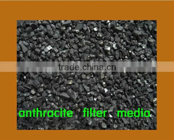 factory price offer 5-8mm high-quality Anthracite Filter Media for water treatment