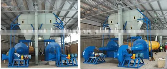 Direct Heating Wood Sawdust Rotary Drum Type Dryer Controller (Skype: woodpelletmill002)