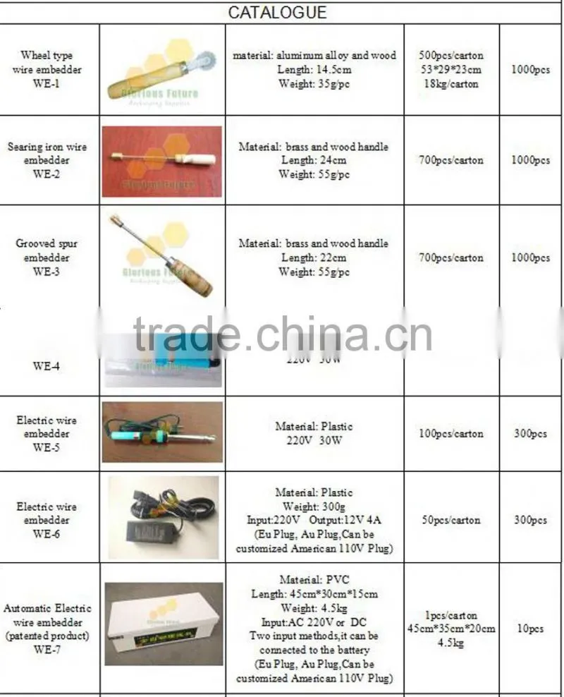NEW!!Beekeeping Equipments Five Tool Spur embedder /Searing Iron Wire embedder