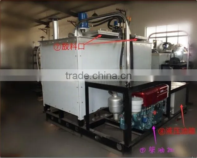 Thermoplastic Pre-heater in China with high quality