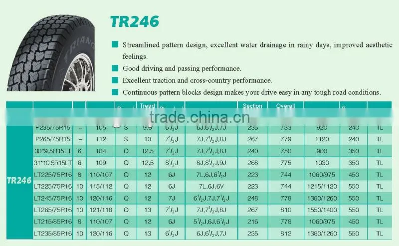 CHINESE TOP TYRE MANUFACTURER TRIANGLE LTR/SUV TIRE LT225/75R16-10PR TR246