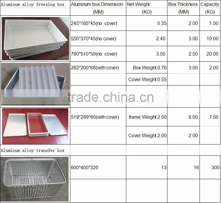 Aluminum frozen tray,seafood frozen processing mould