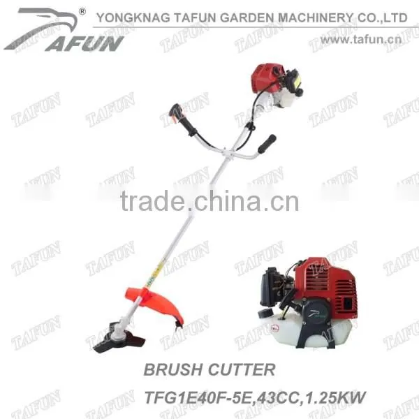 blades for brush cutter