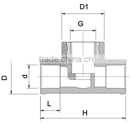 PPR Stop Valve DIN 8077 /8078/PPR common valve