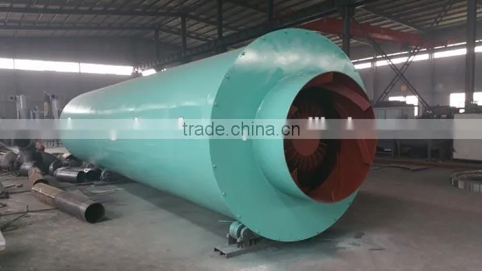 Professional manufacturer Industrial rotary dryer/wood chips rotary dryer
