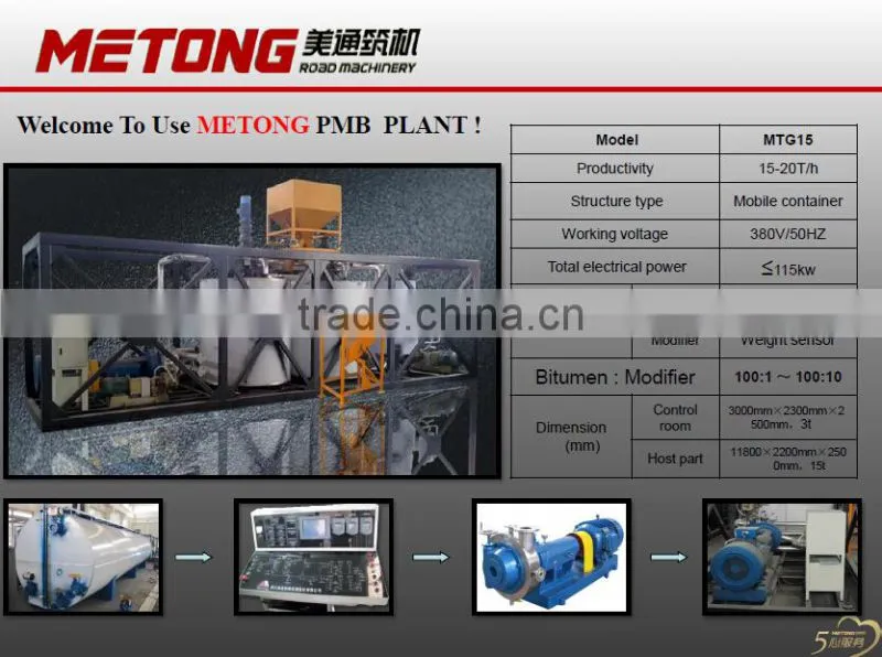 Modified Bitumen