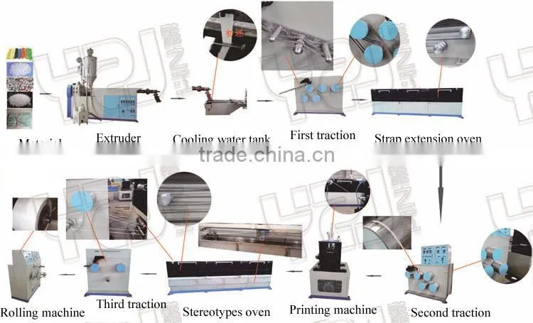 pet tapes producing machine pet packing straps production line pet straps machine