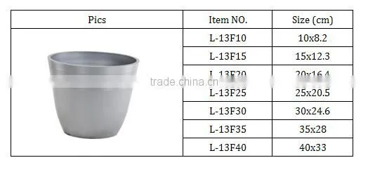 Shiny flower pots, high gloss, colorful planter