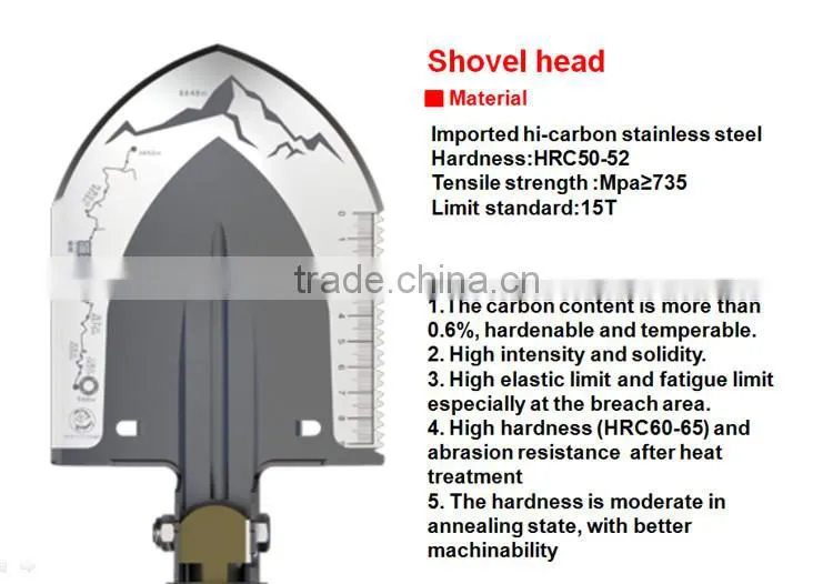 Tactical Multifunction Survival Shovel for Outdoorsman