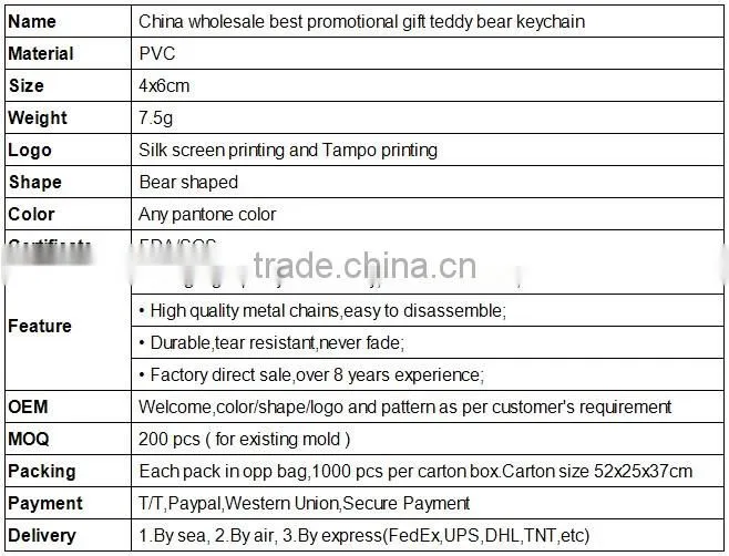 China wholesale best promotional gift teddy bear keychain