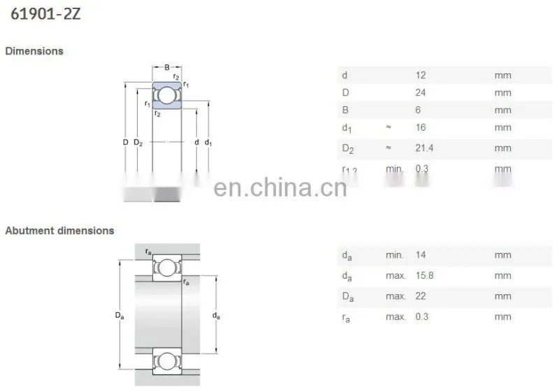 Thin wall ball bearing 61901 2RS single row deep groove ball bearing 61901 2Z