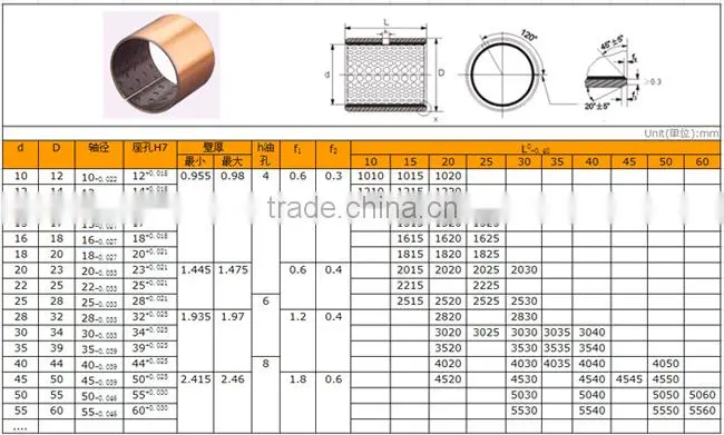Lead -free bimetal bearing bushing , dry bearing DX DU bushing