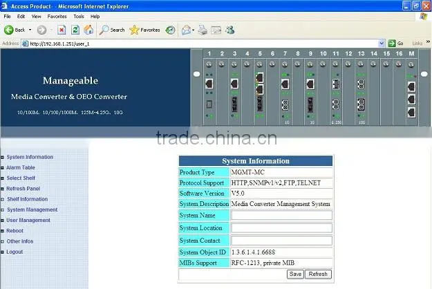 SFP to SFP,1FX+2TP manageable media converter