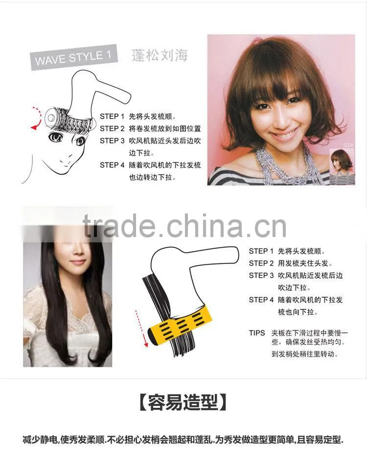 China Manufacturer Best Hair Dryer Hair Dryer 2015 Hair Blow Dryer Price