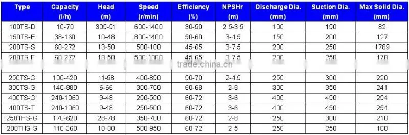 sand filter pump
