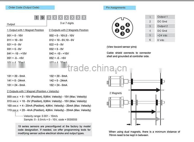 Special Price Temposonics Long Linear Potentiometer Replacement Start Stop Level Transducer