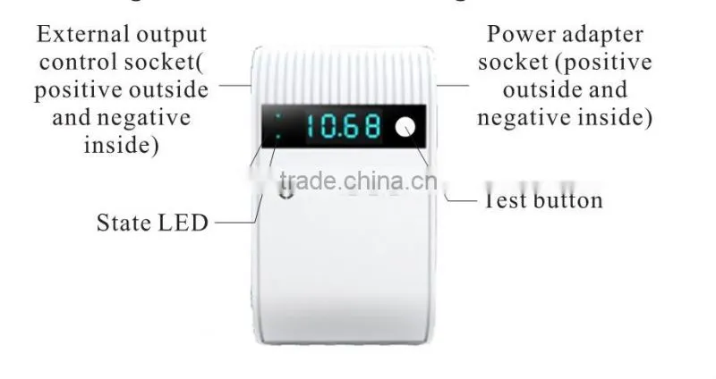 Wireless/wired gas detector for security wired house alarms wireless sensor