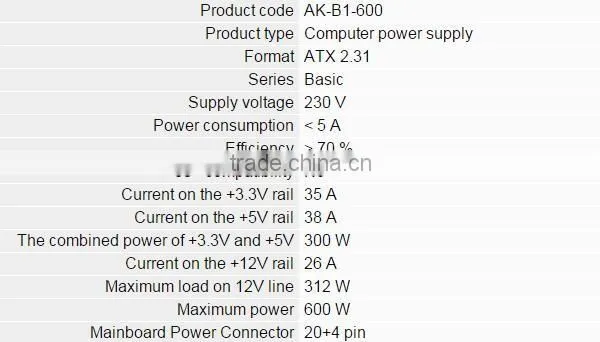 Power Supply AK B1 600W PSU