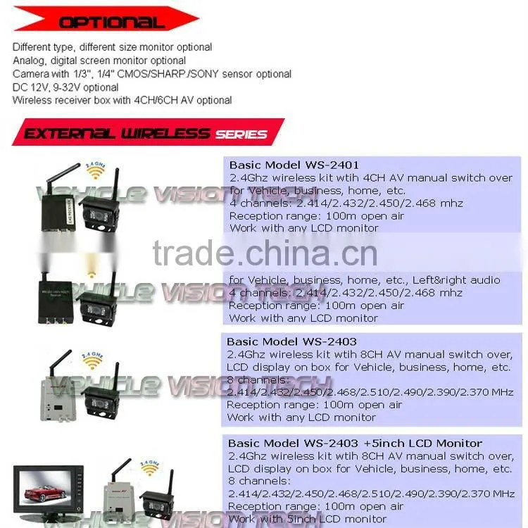 2013 best selling wireless ip camera system WS-2401 wireless kit with 4CH AUDIO/VIDEO reception&transmission