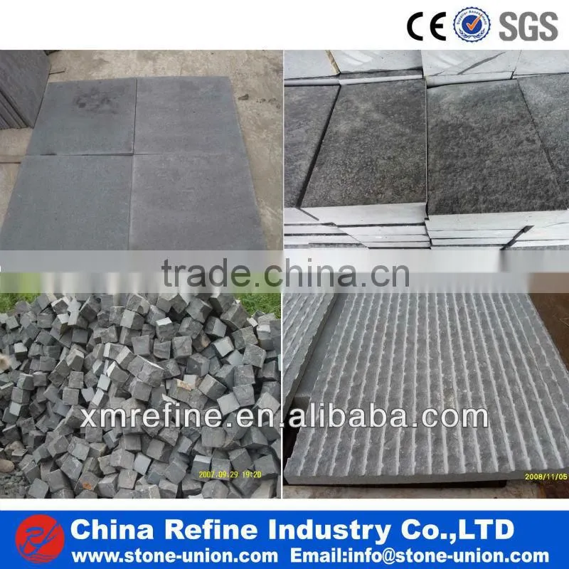 Hainan Grey Basalts