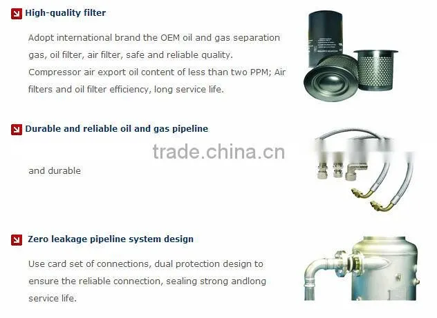 15KW double stage compressor with high quality TSD15-7