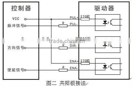 M430D step motor driver 24V~36V,high accuracy, low noise, high performance, high torque