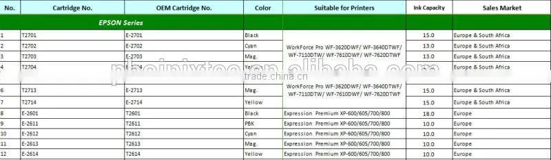 T1711~T1714 Ink Cartridge Compatible for Epson XP-103