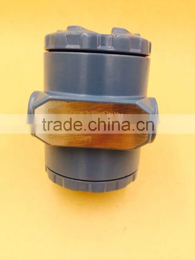 hot products transmitter pressure 2088