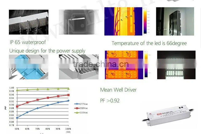 90 Watt LED Street Module Light 5 years warranty CE-RoHS