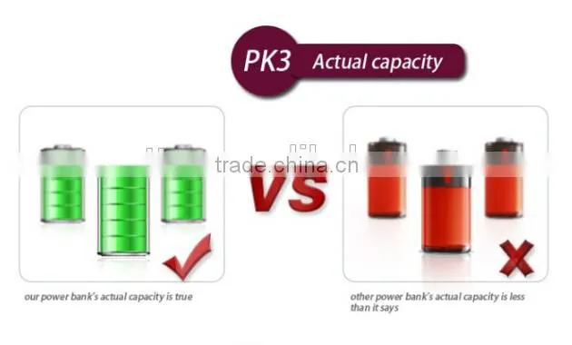 Portable Power Bank Cigarette Lighter
