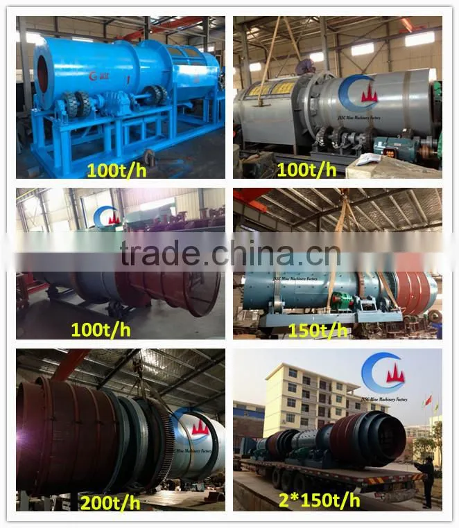 wash mud drum machine, drum scrubber washing machine with 100tph