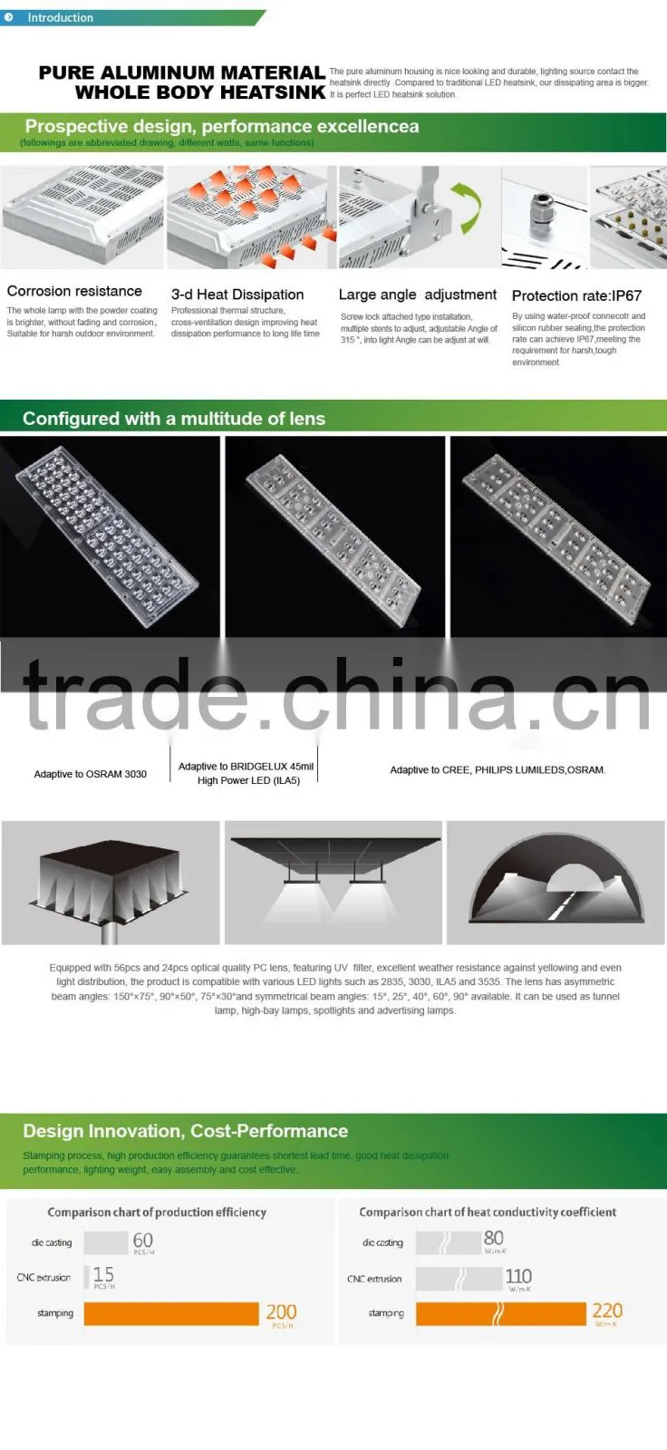 Modular Design Adjustable Bracket CE Rohs Meanwell Driver 100-140lm/W Different Beam Angle 100W Outdoor LED Tunnel Light